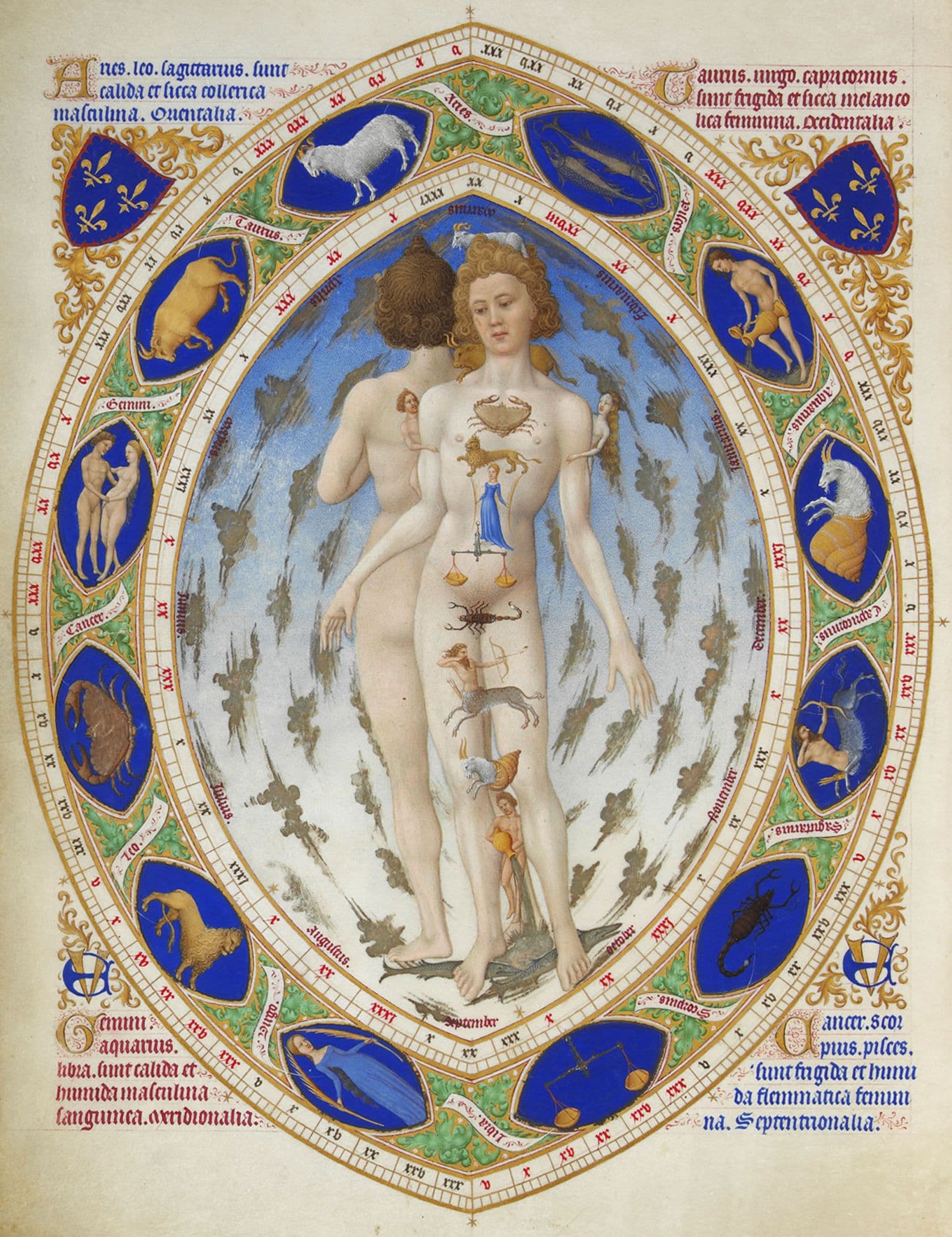 Astrological sign
